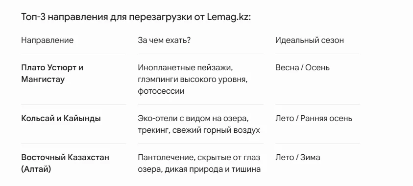 Описание изображения