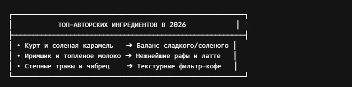 Описание изображения
